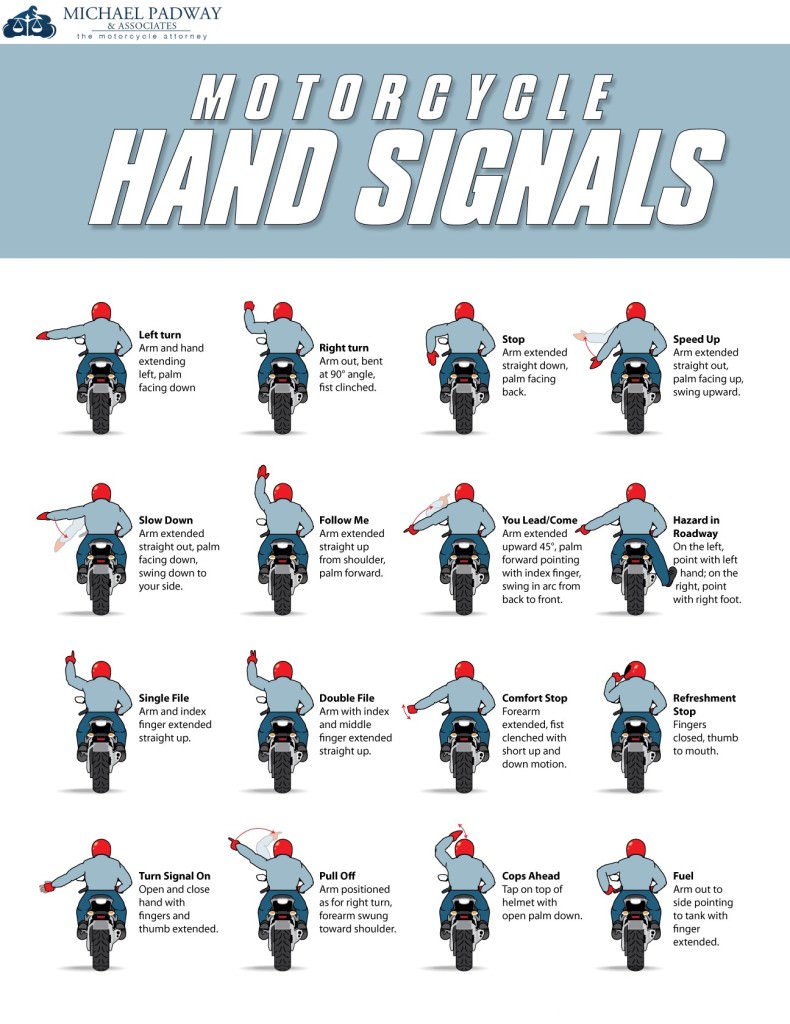 arm signals driving