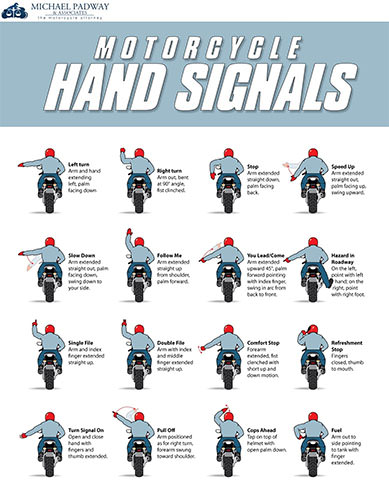 bike hand signals